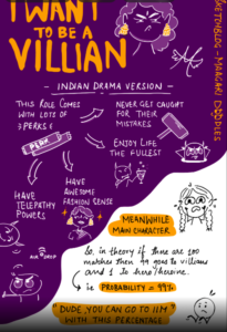 Want to be a Villian Sketch Blog