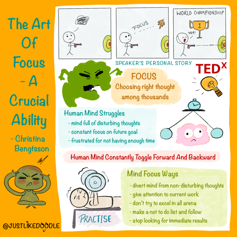 VS art of focus