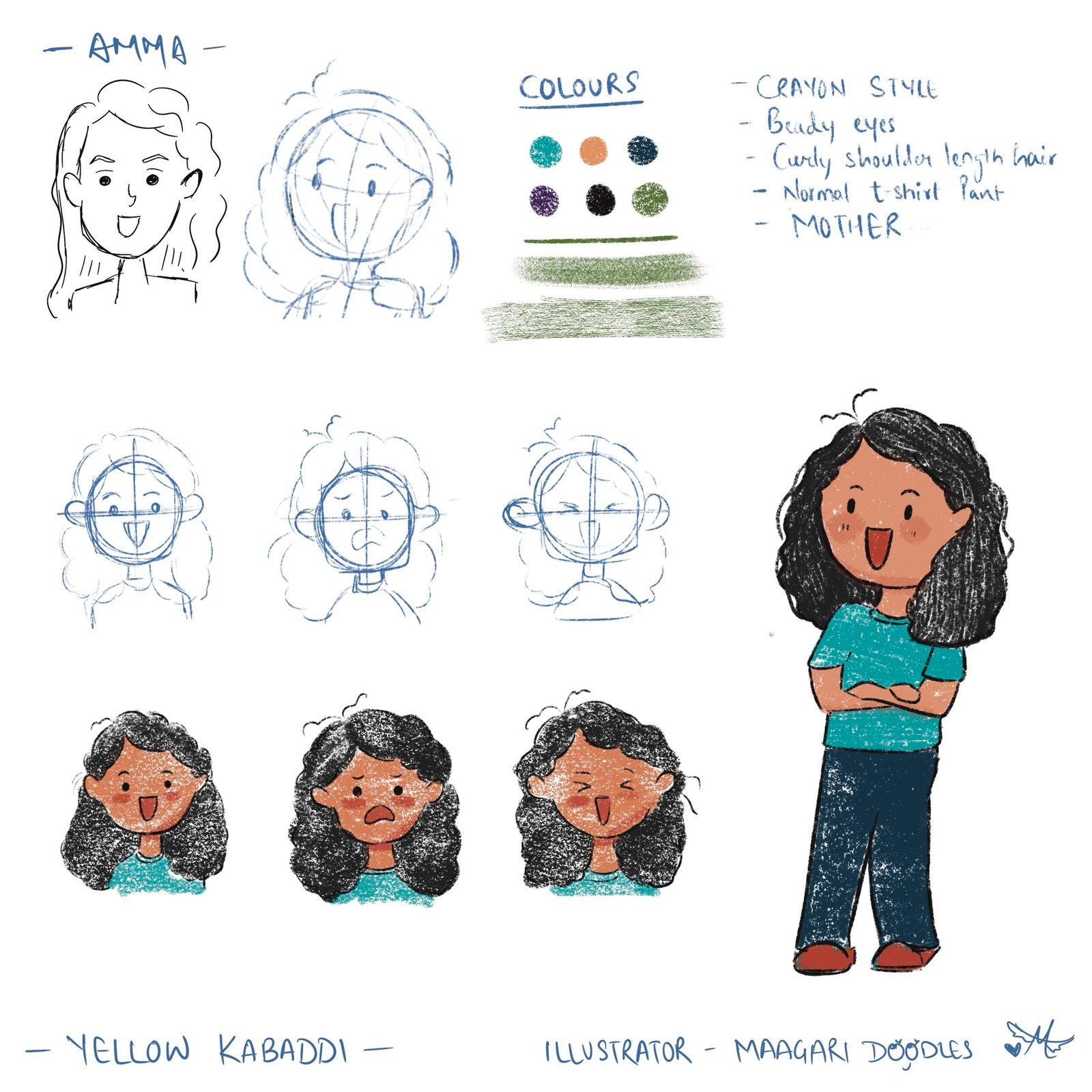 Amma_Character_Sheet