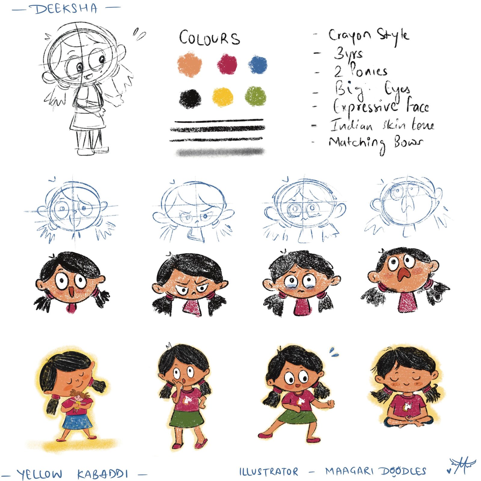 Deeksha_Character_Sheet